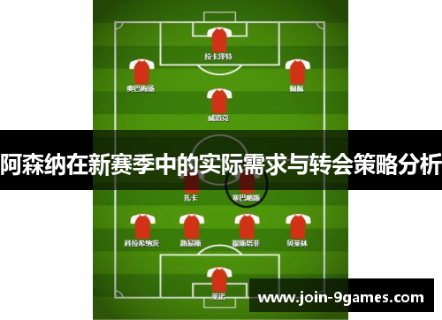 阿森纳在新赛季中的实际需求与转会策略分析 阿森纳在新赛季中的实际需求与转会策略分析