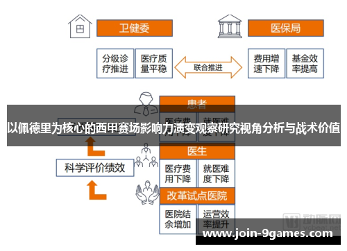 以佩德里为核心的西甲赛场影响力演变观察研究视角分析与战术价值
