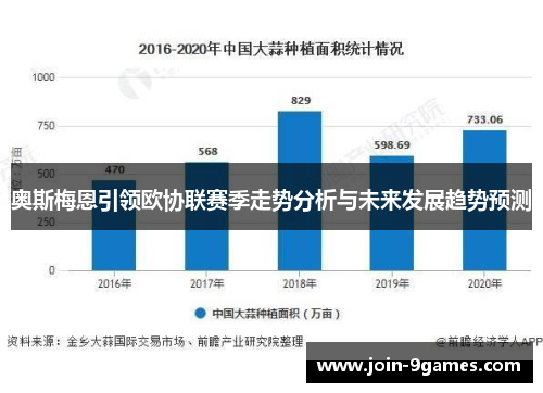 奥斯梅恩引领欧协联赛季走势分析与未来发展趋势预测 奥斯梅恩引领欧协联赛季走势分析与未来发展趋势预测